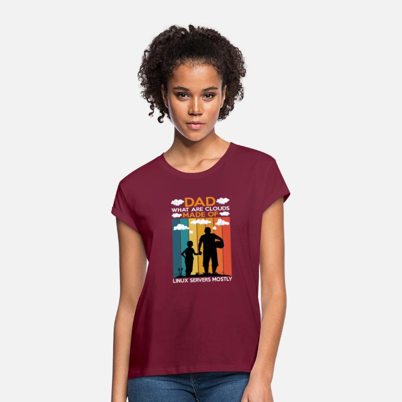 What Are Clouds Made Of, Linux Servers Mostly 7