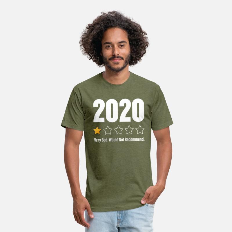 2020 One Star Review 2020 Very Bad Would Not Recom