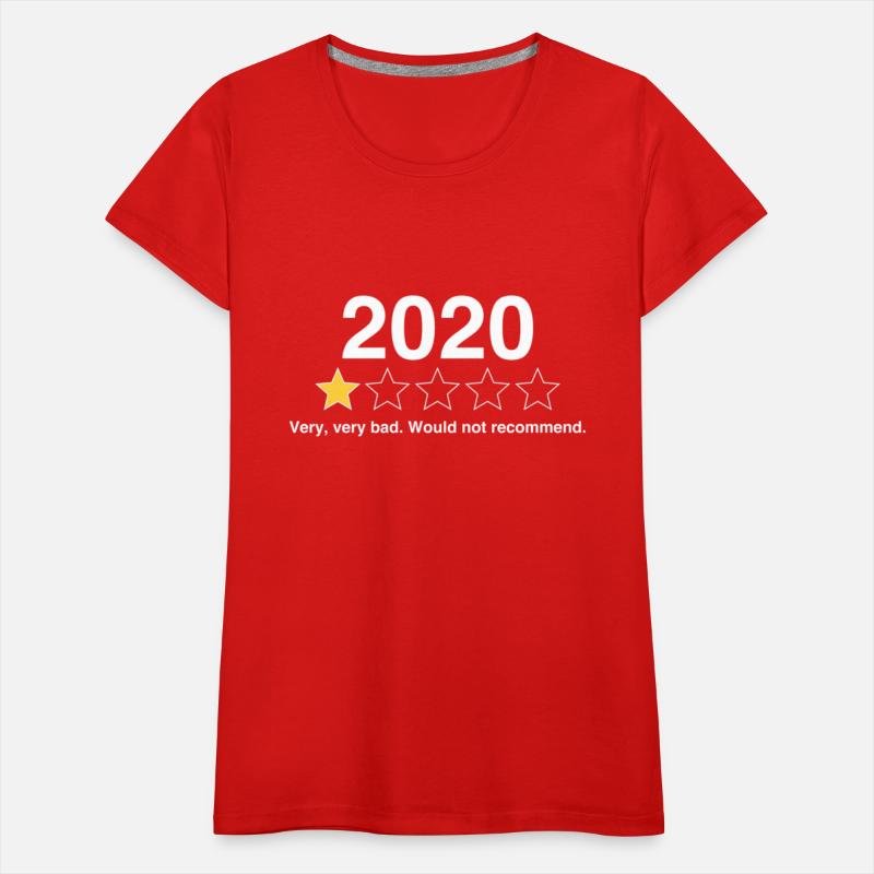2020 Review New Year'S 2021 New Year'S Eve