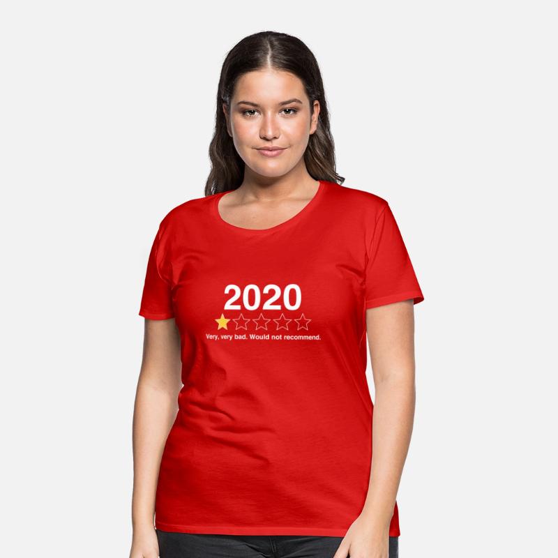 2020 Review New Year'S 2021 New Year'S Eve