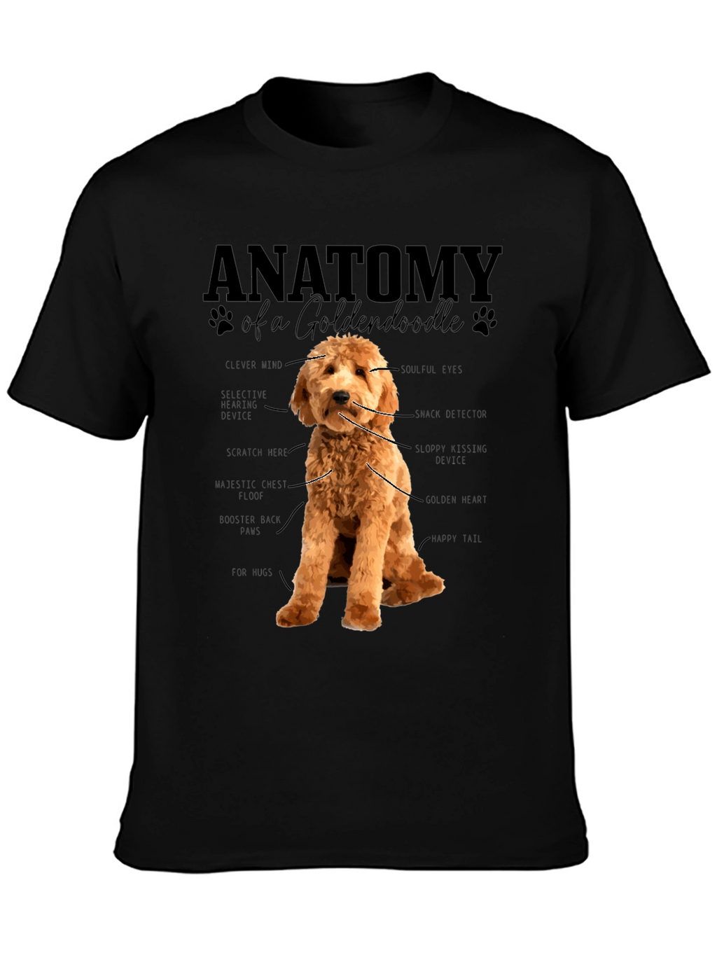 Anatomy of a Goldendoodle T-Shirt