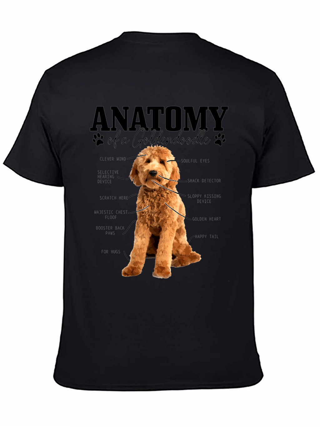 Anatomy of a Goldendoodle T-Shirt