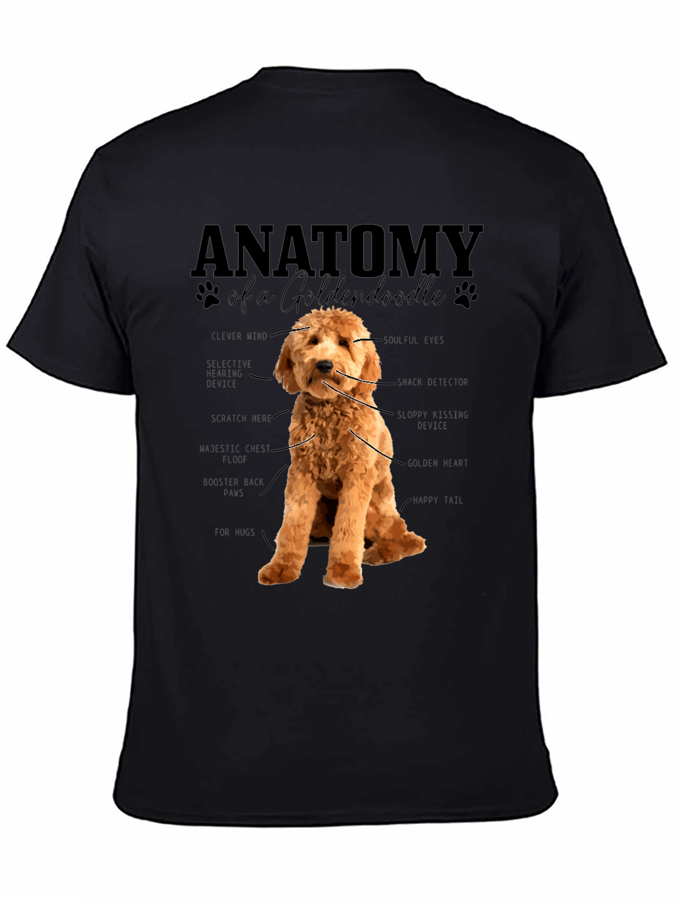 Anatomy of a Goldendoodle T-Shirt