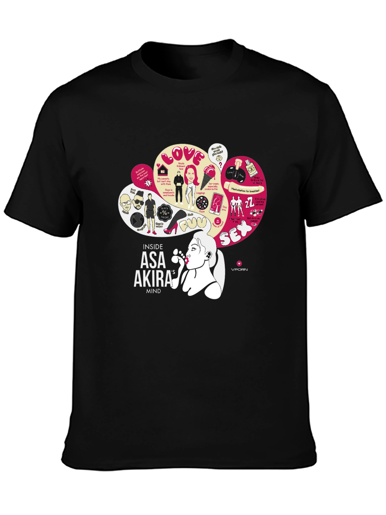 Asa Akira Mind T-Shirt: Funny Adult Humor Graphic Tee