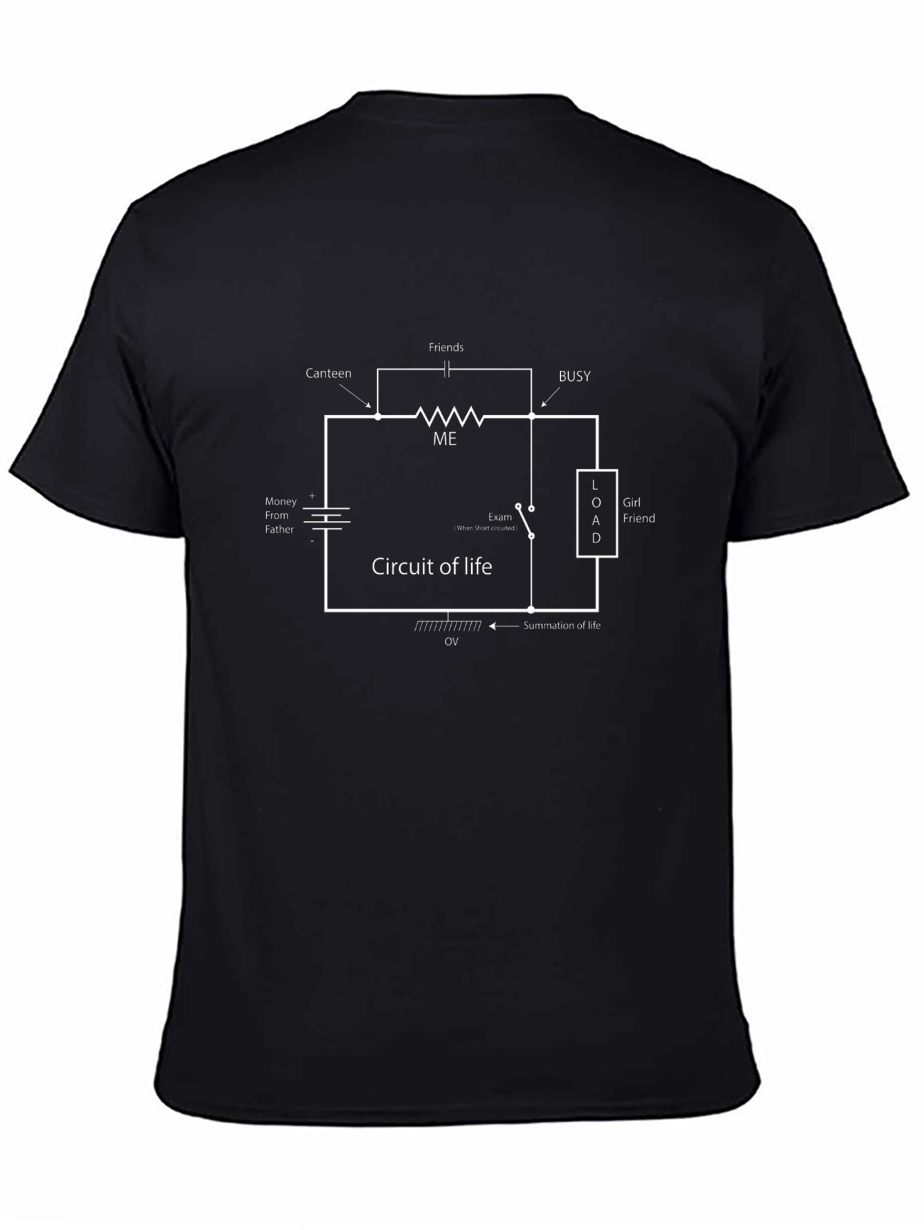 Circuit of Life Graphic T-Shirt - Geeky Funny Casual