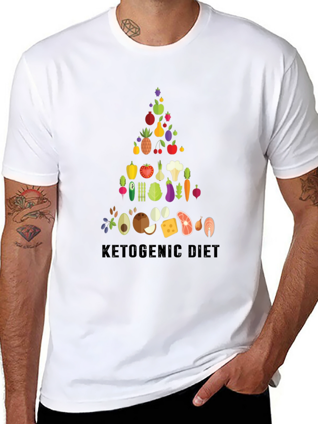 Ketogenic Diet Food Pyramid T-Shirt