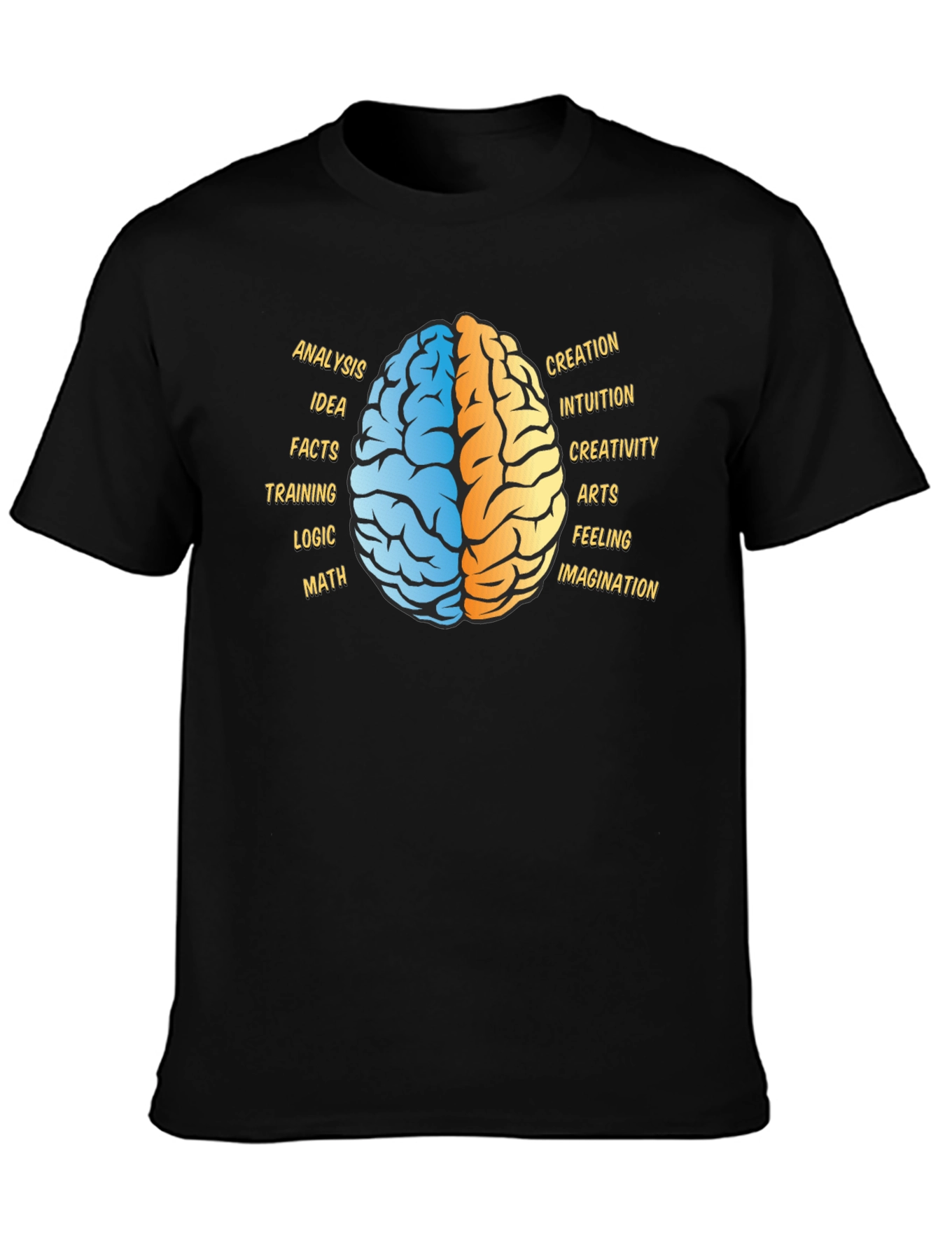 Brain Power T-Shirt: Analysis vs. Creativity