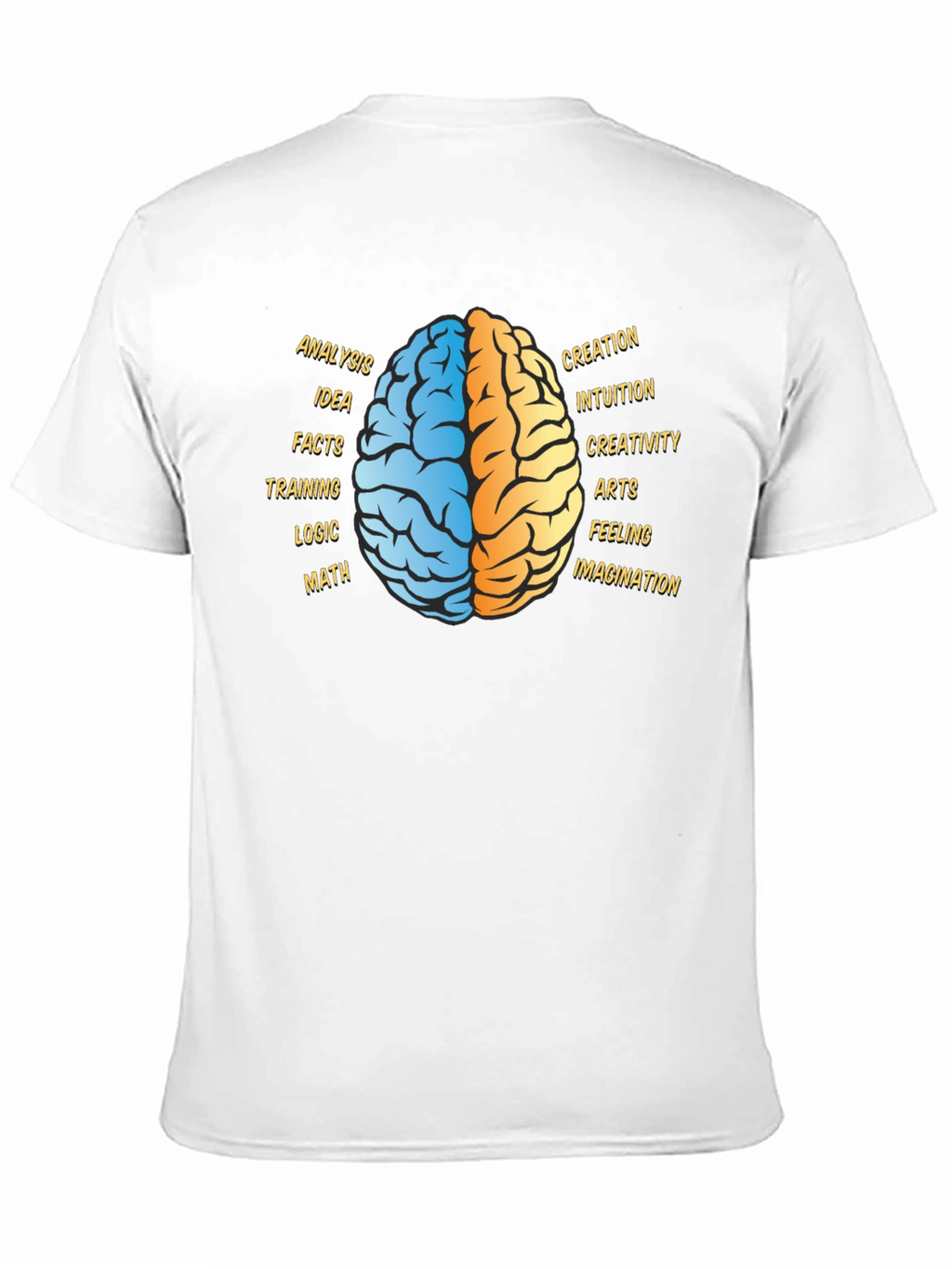 Brain Power T-Shirt: Analysis vs. Creativity