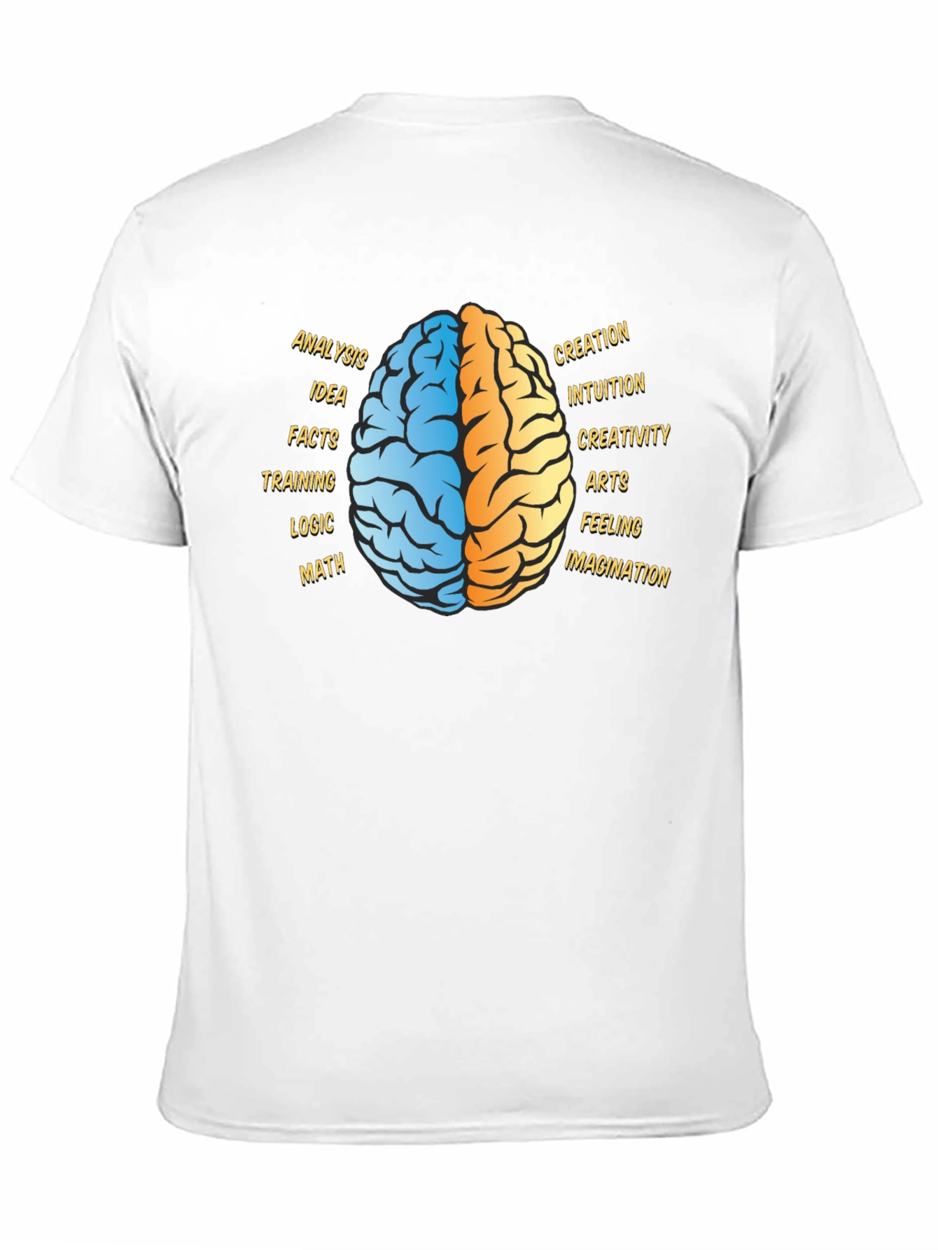 Brain Power T-Shirt: Analysis vs. Creativity