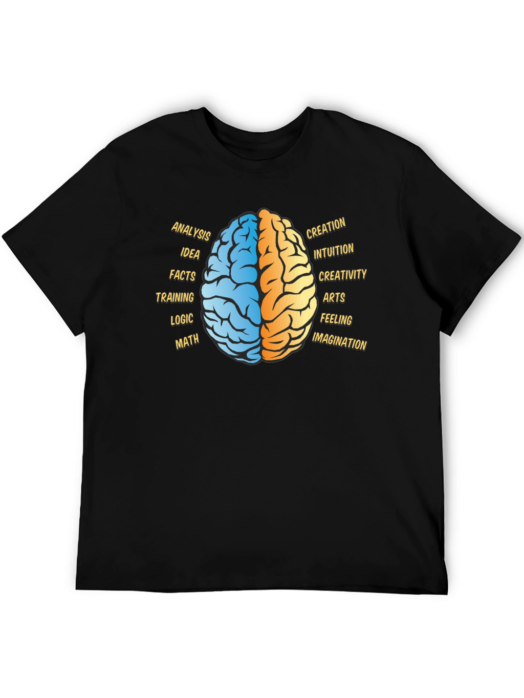 Brain Power T-Shirt: Analysis vs. Creativity