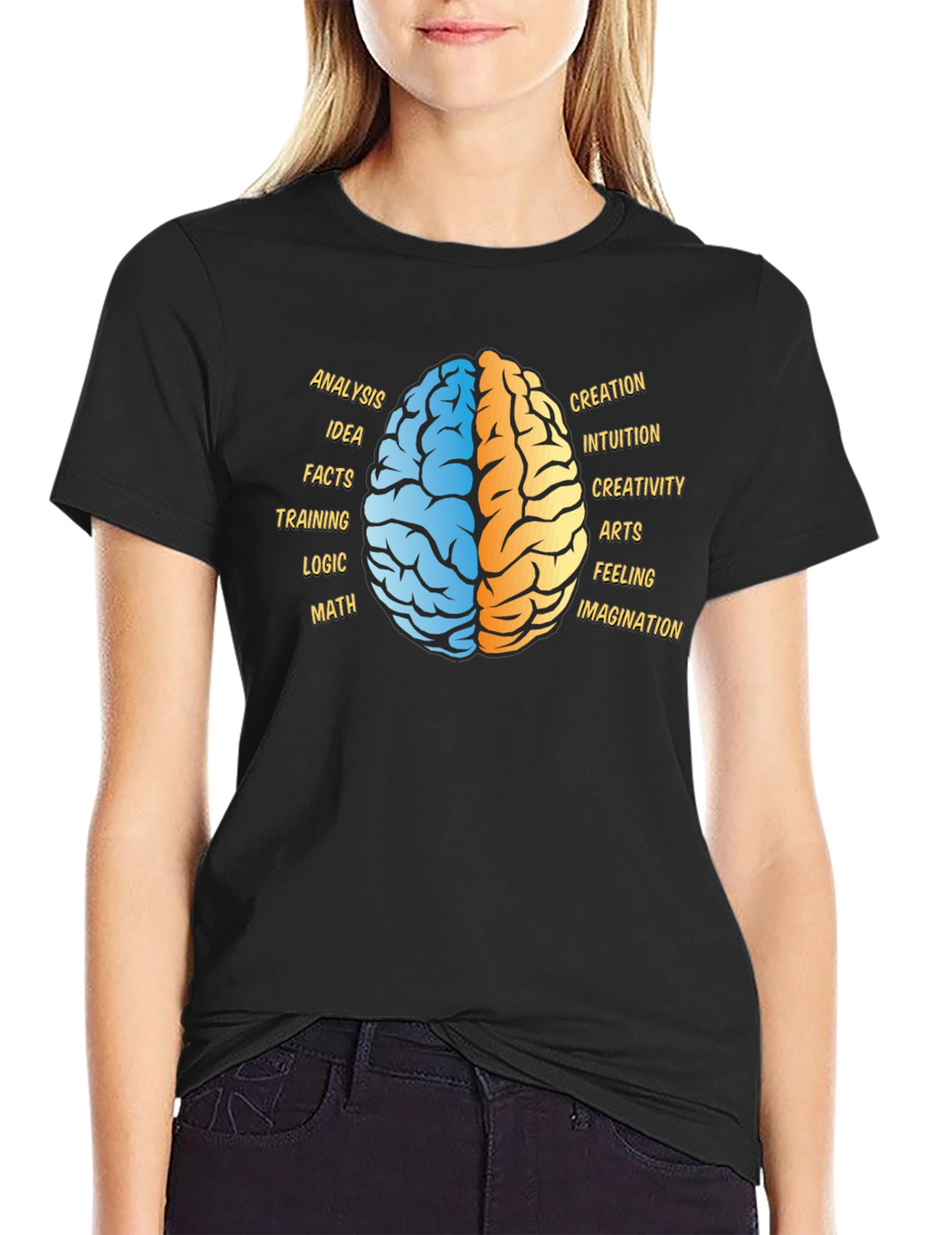 Brain Power T-Shirt: Analysis vs. Creativity