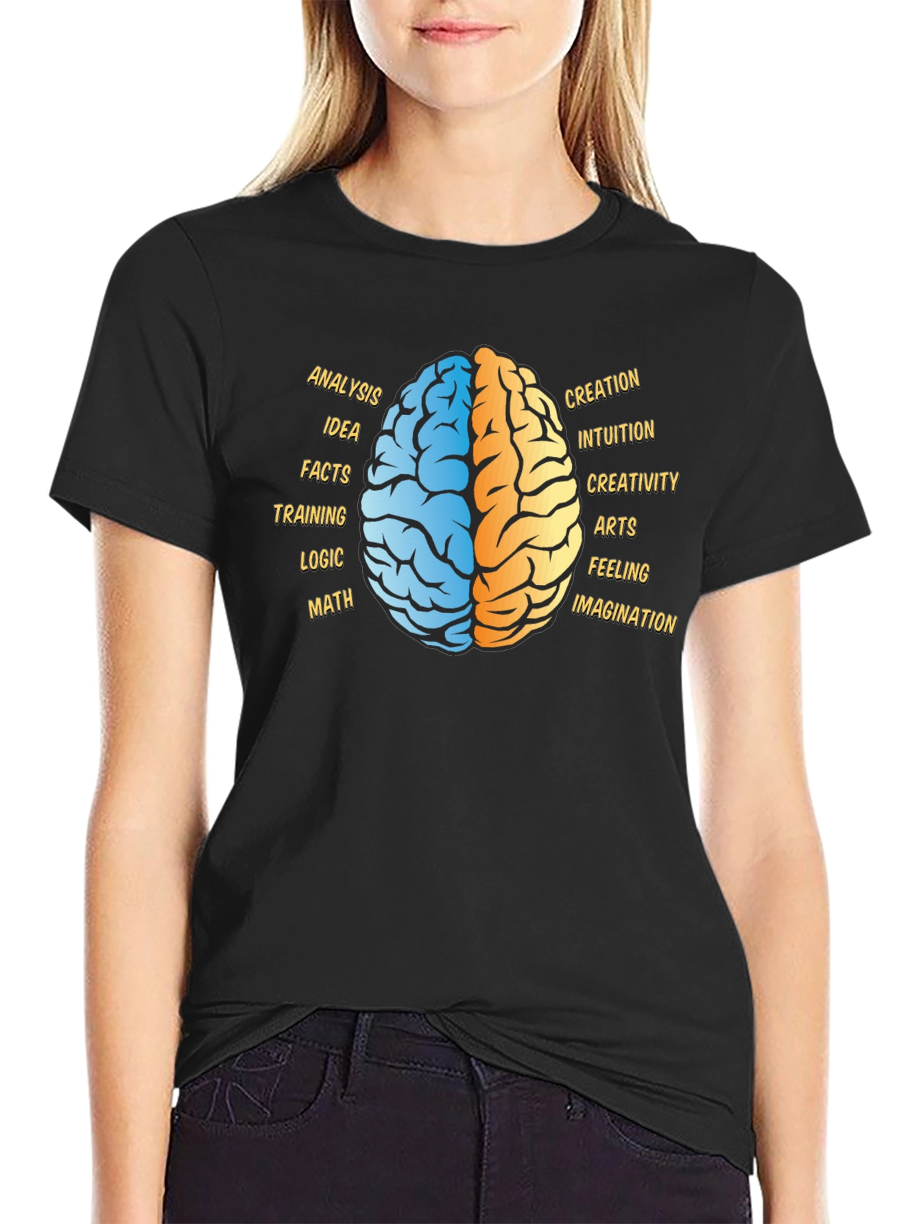 Brain Power T-Shirt: Analysis vs. Creativity