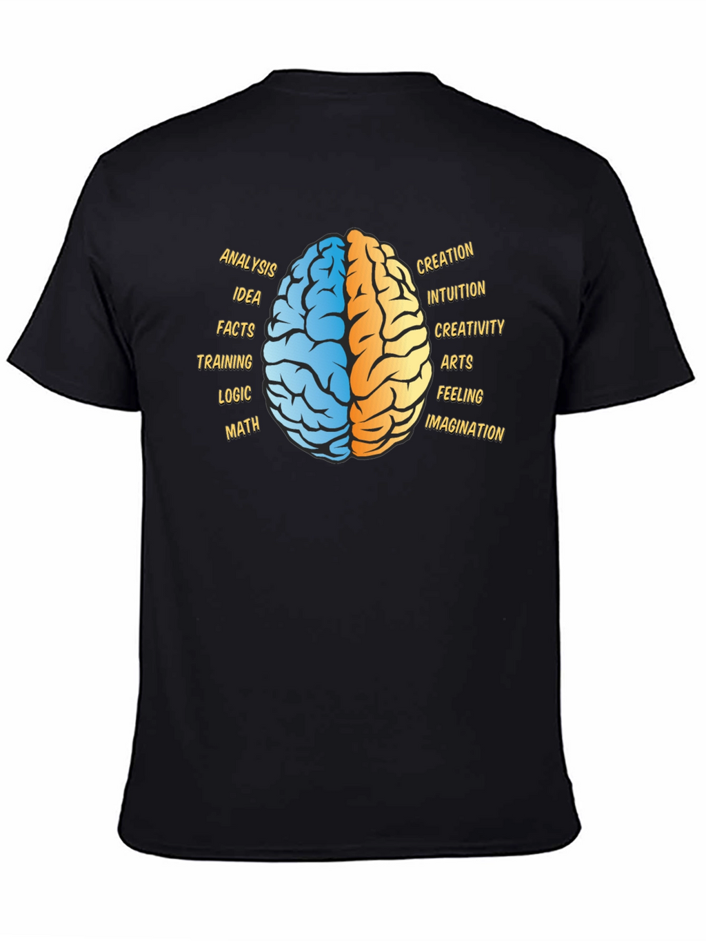 Brain Power T-Shirt: Analysis vs. Creativity