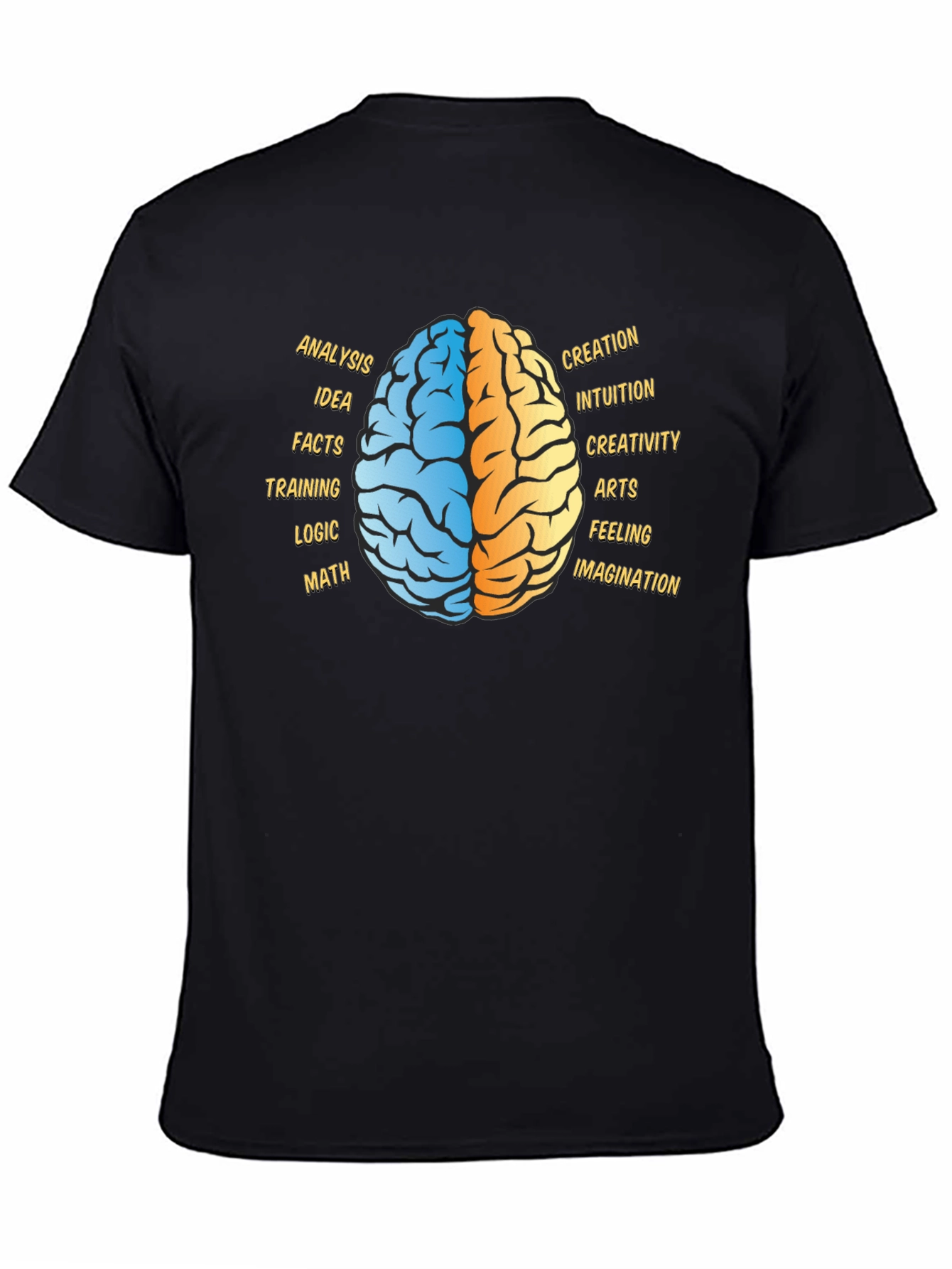 Brain Power T-Shirt: Analysis vs. Creativity