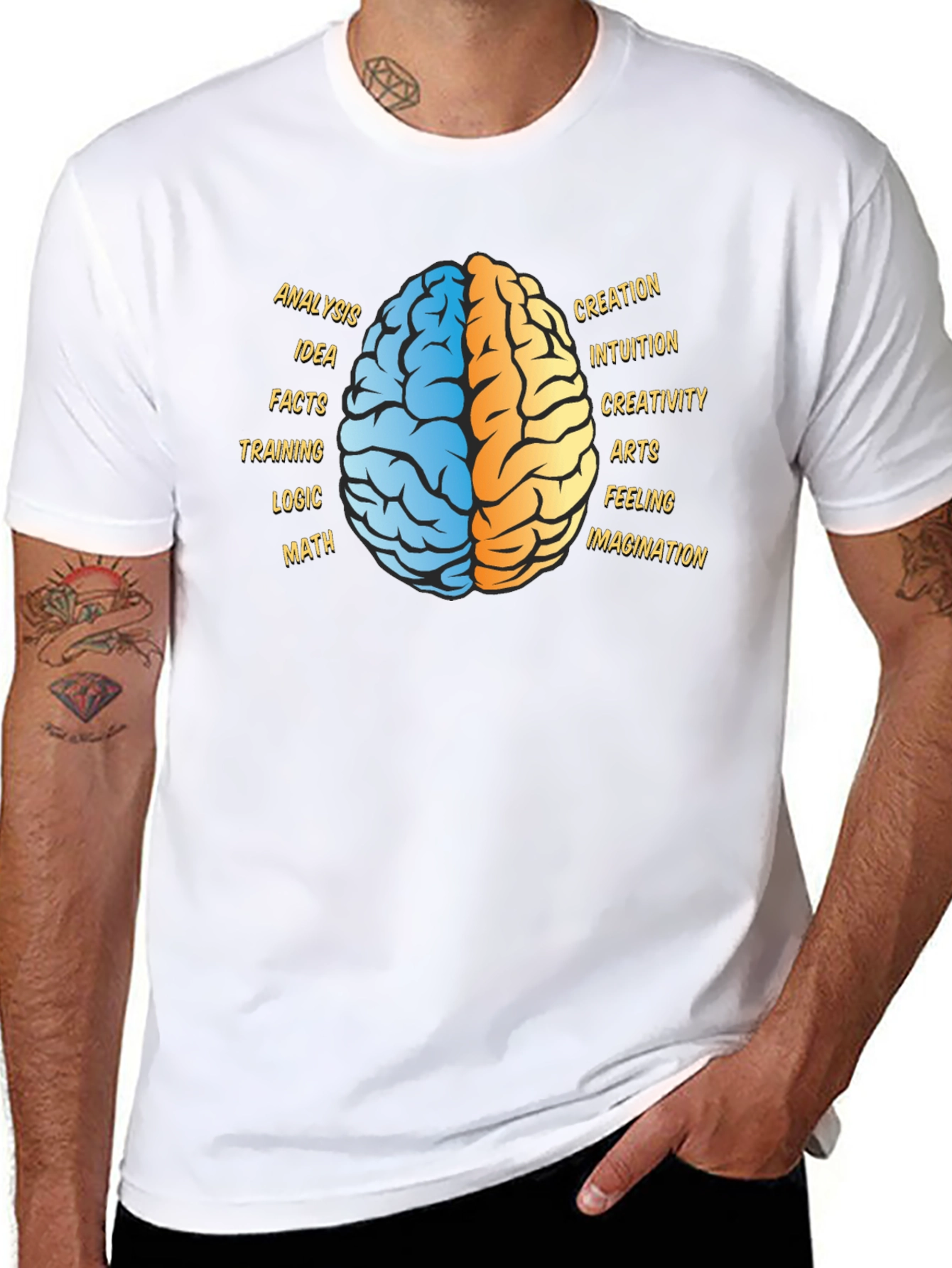 Brain Power T-Shirt: Analysis vs. Creativity