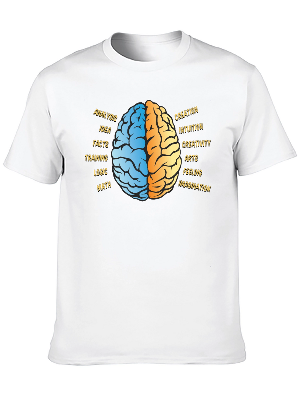Brain Power T-Shirt: Analysis vs. Creativity