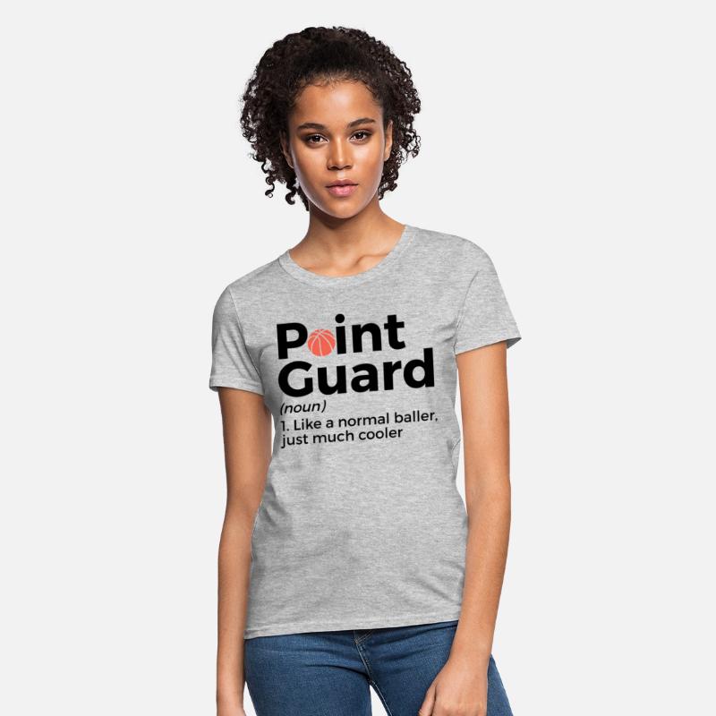 Baetball Point Guard Definition Baetball Player