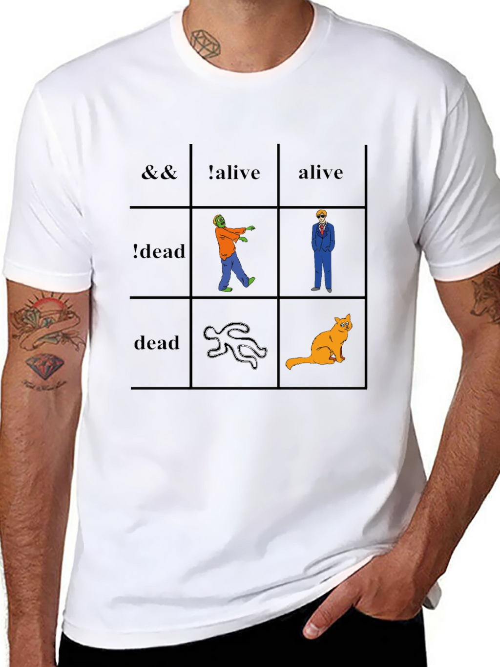 Geeky Logic Table T-Shirt - Funny & Unique