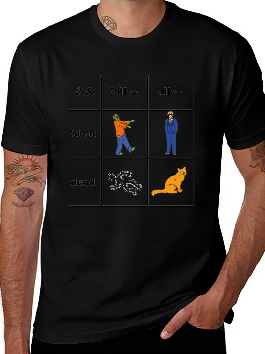 Geeky Logic Table T-Shirt - Funny & Unique