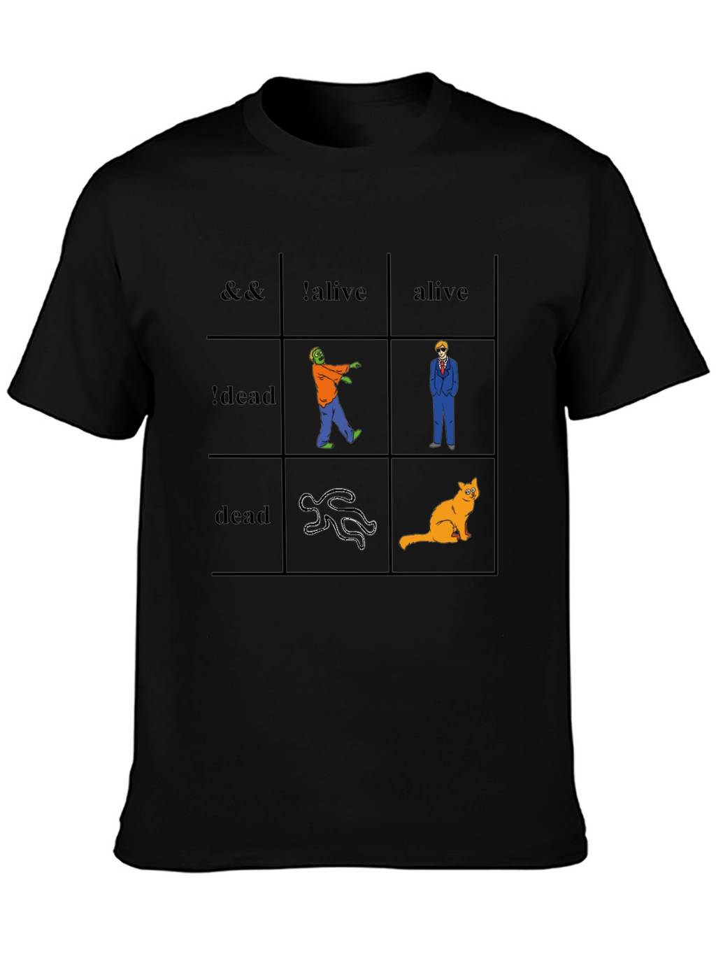 Geeky Logic Table T-Shirt - Funny & Unique