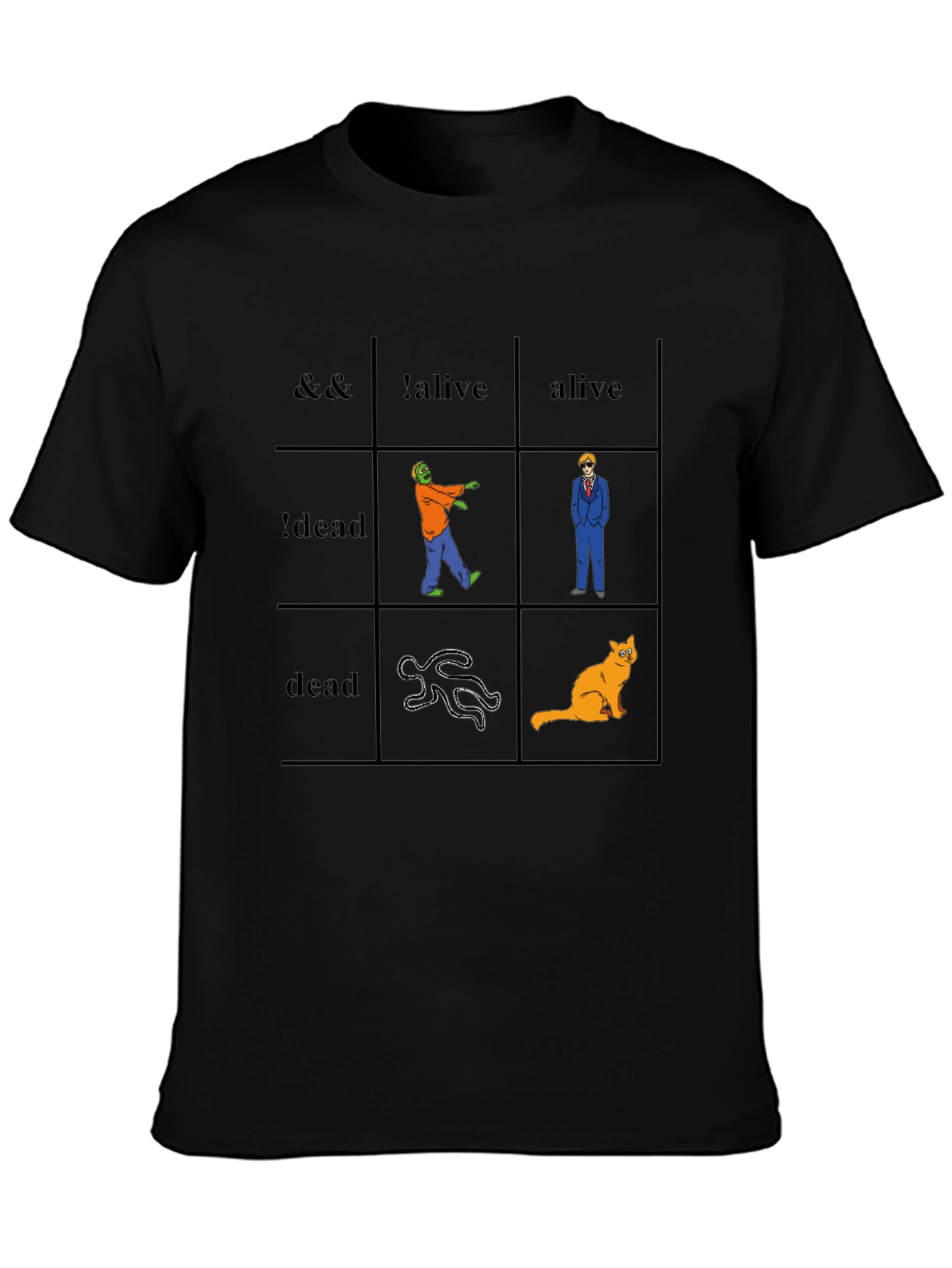 Geeky Logic Table T-Shirt - Funny & Unique