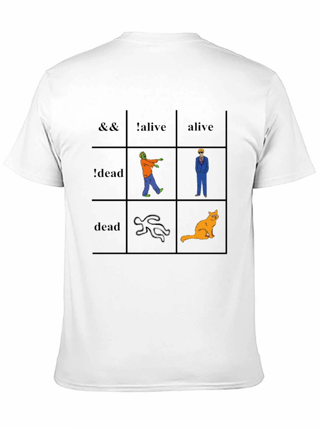 Geeky Logic Table T-Shirt - Funny & Unique