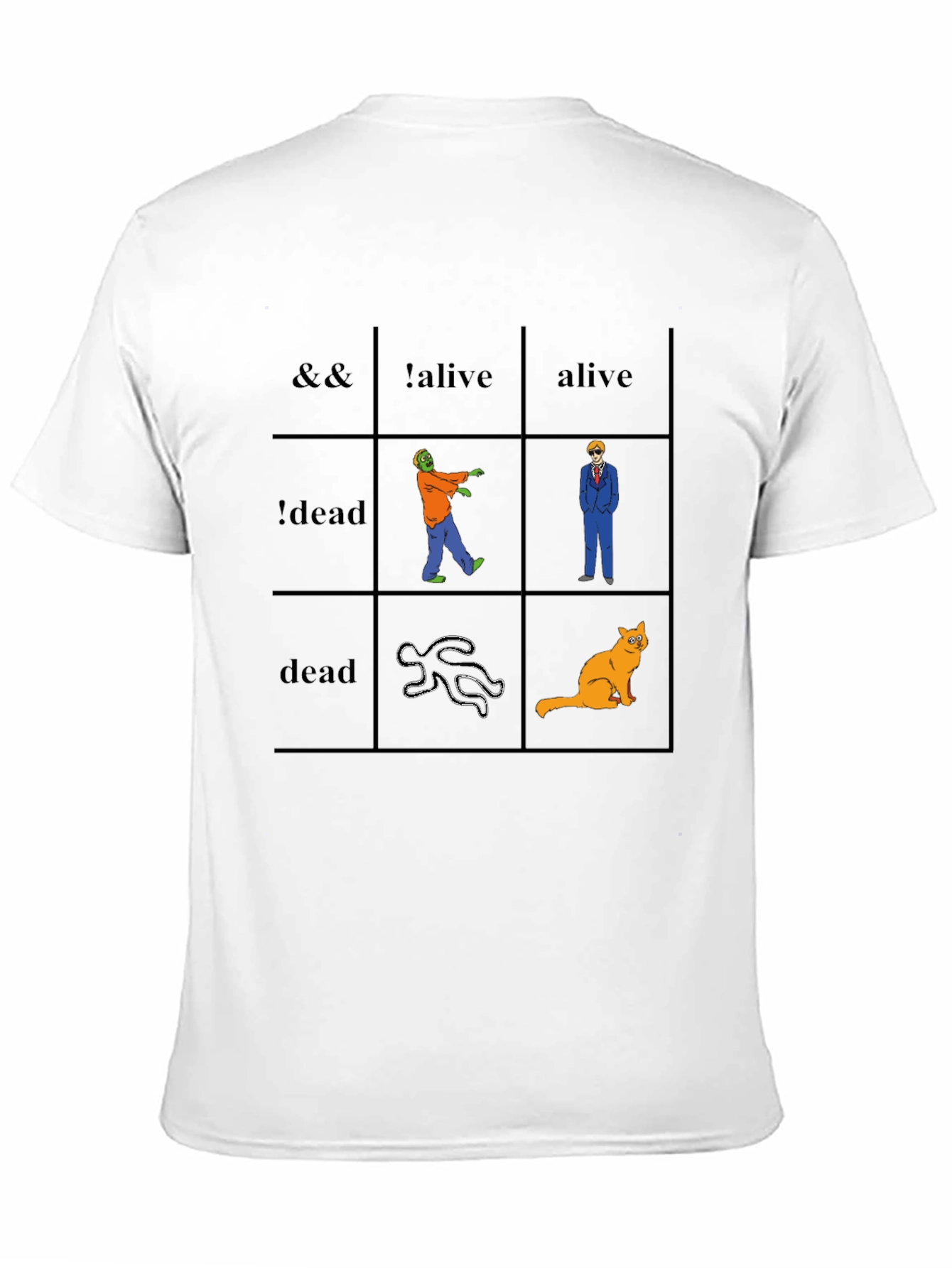 Geeky Logic Table T-Shirt - Funny & Unique