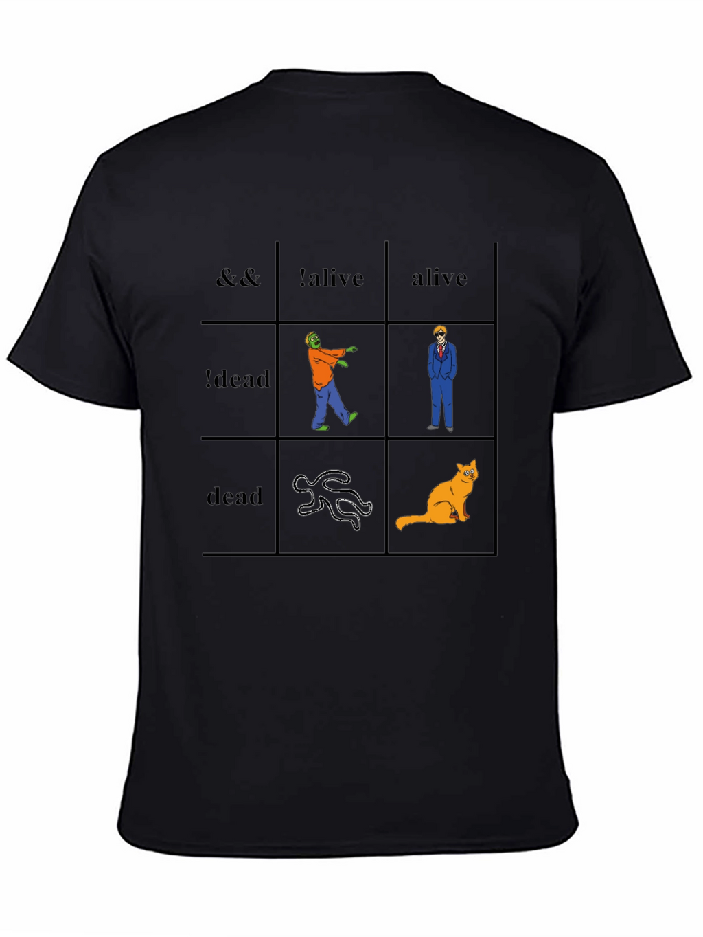 Geeky Logic Table T-Shirt - Funny & Unique