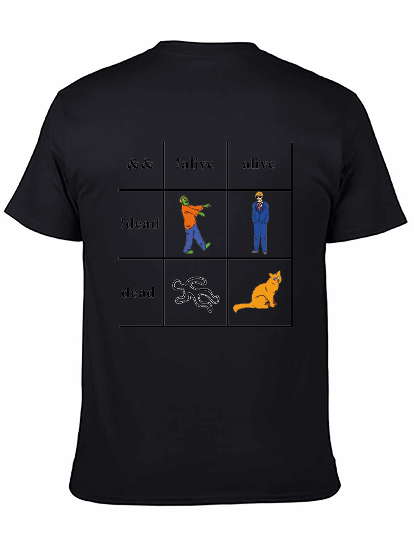 Geeky Logic Table T-Shirt - Funny & Unique