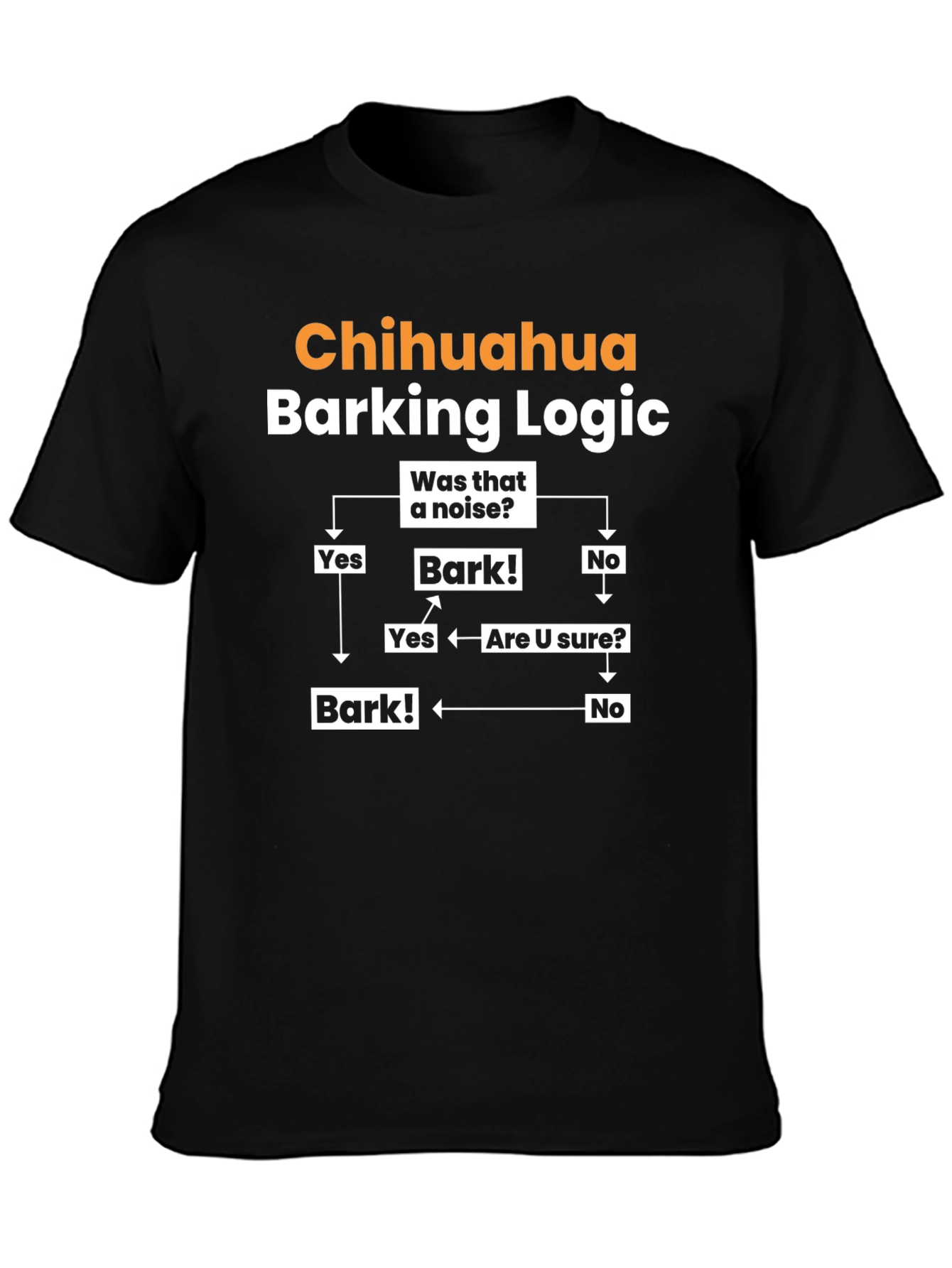 Chihuahua Barking Logic Graphic T-Shirt
