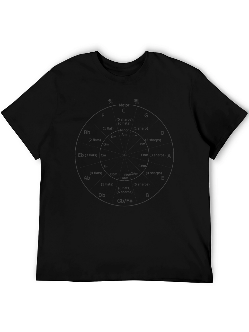 Circle of Fifths Music Theory T-Shirt