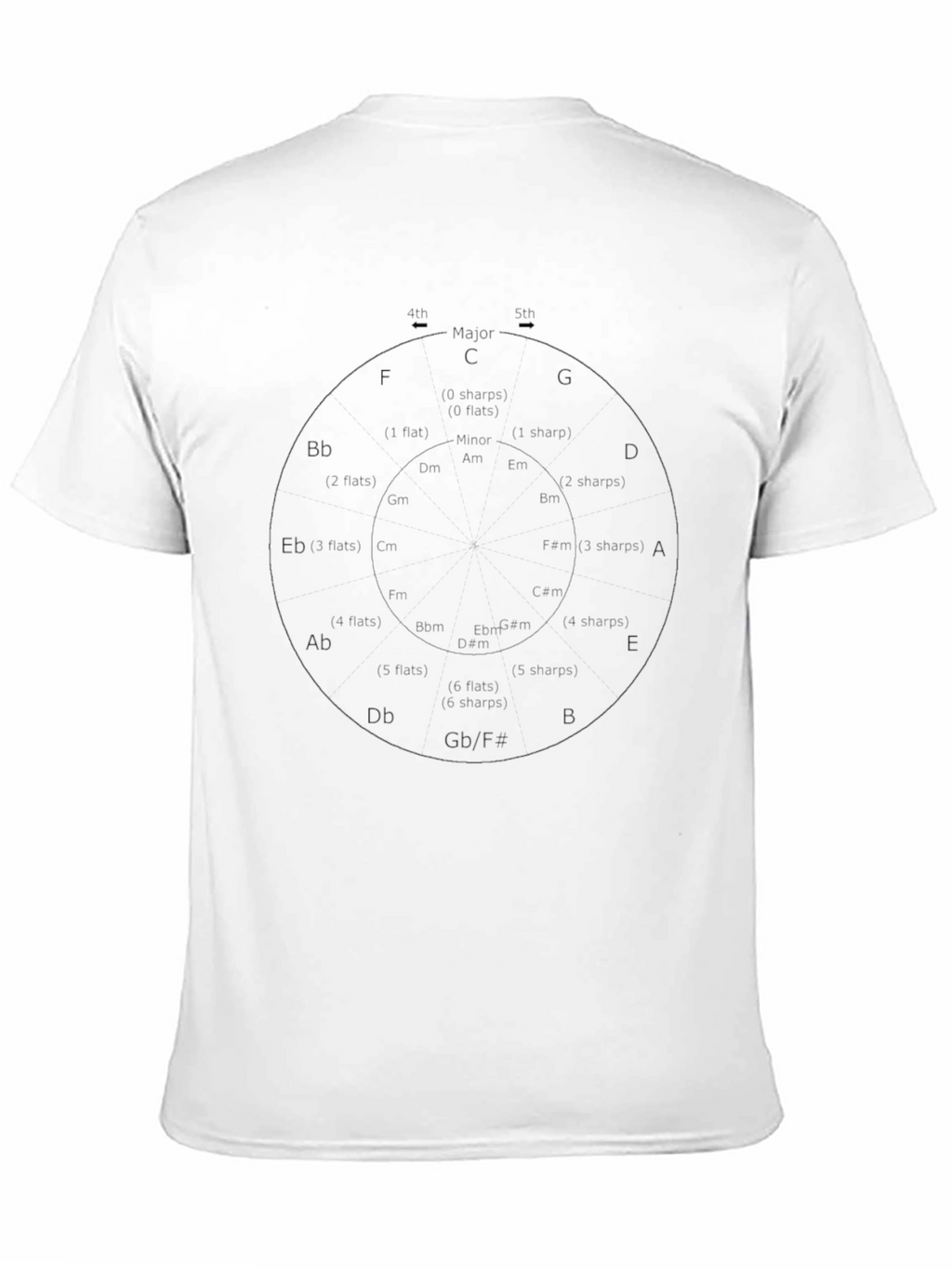 Circle of Fifths Music Theory T-Shirt