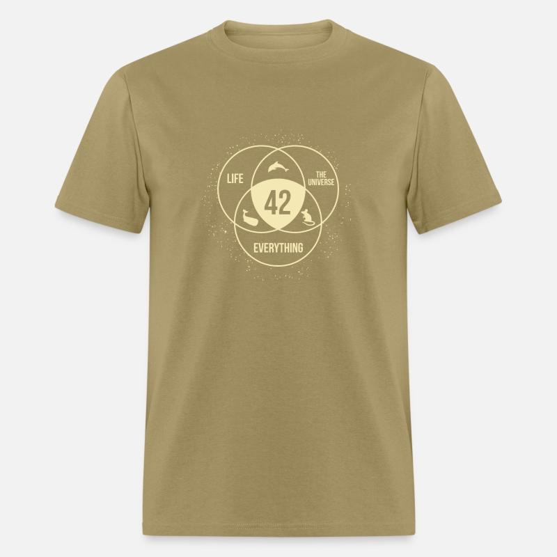 Universe - the answer to life universe and every