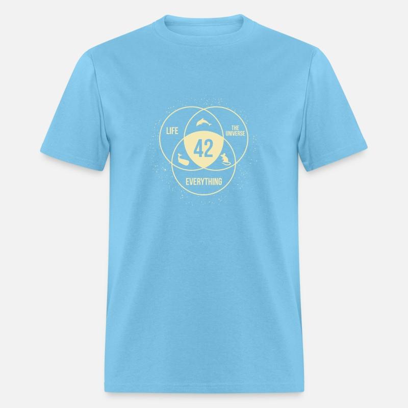 Universe - the answer to life universe and every